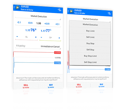  Complete Range of Order Types