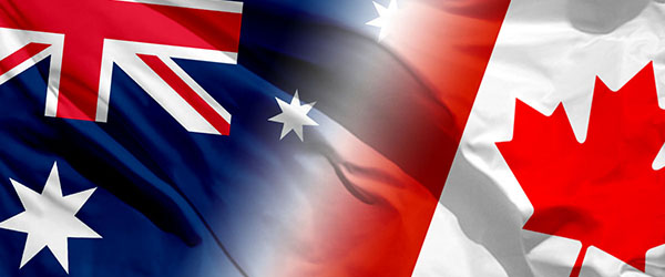 AUD/CAD Completes a Short-term “Double Top”