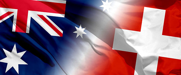 AUD/CHF Rebounds from Near 0.7055