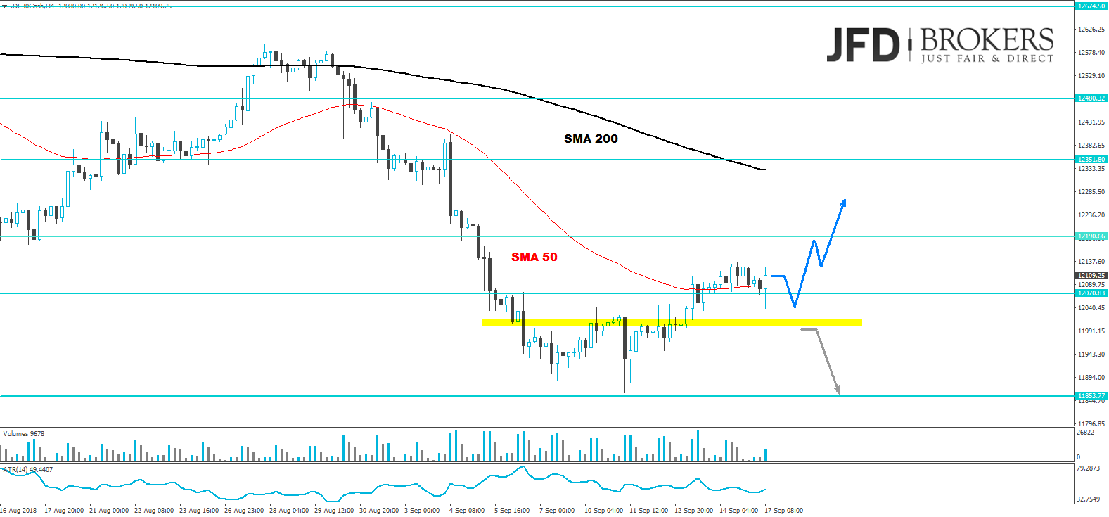 dax analyse week jfd brokers marcus klebe