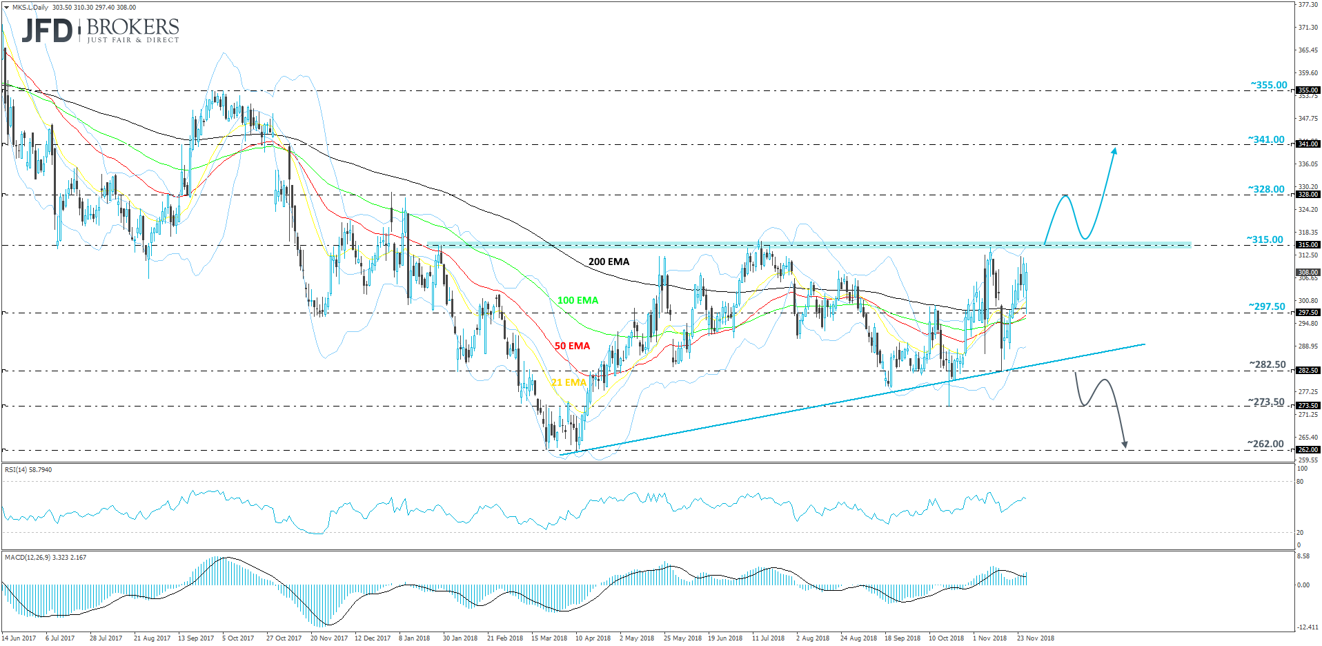 Marks & Spencer daily