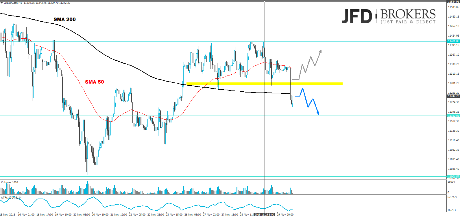 dax-analyse-jfd-brokers