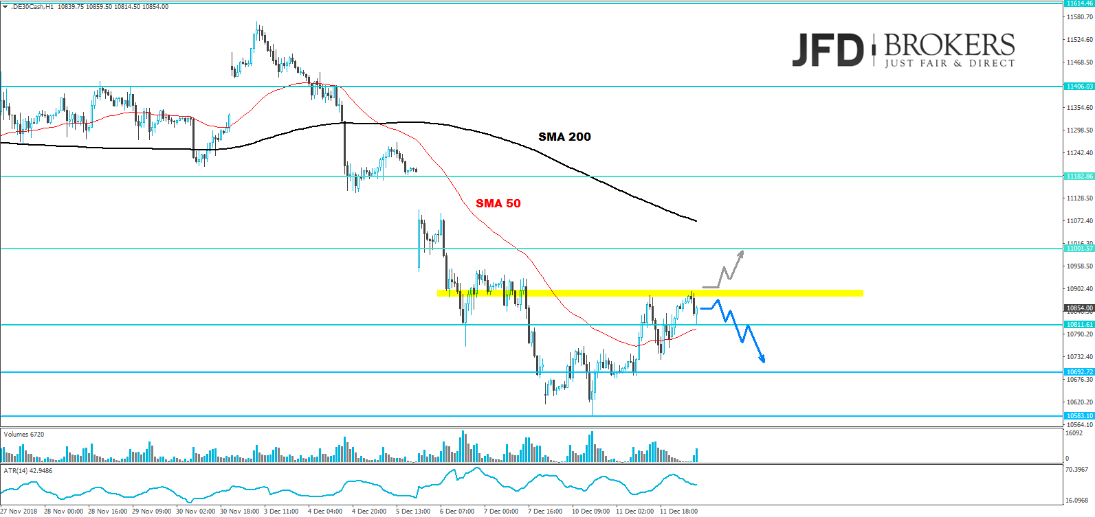 dax-analyse-jfd-brokers-marcus-klebe
