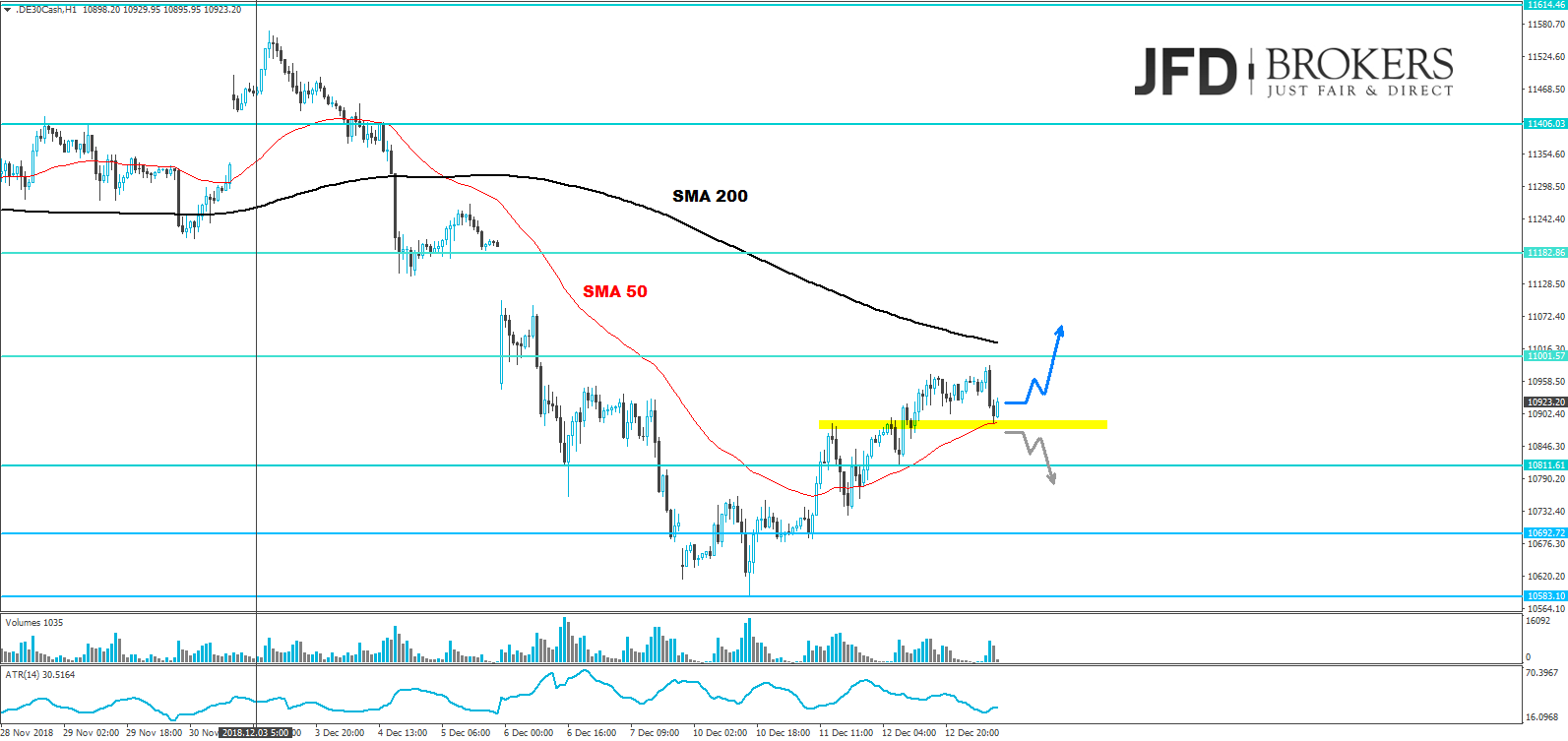 dax-analyse-jfd-brokers-marcus-klebe