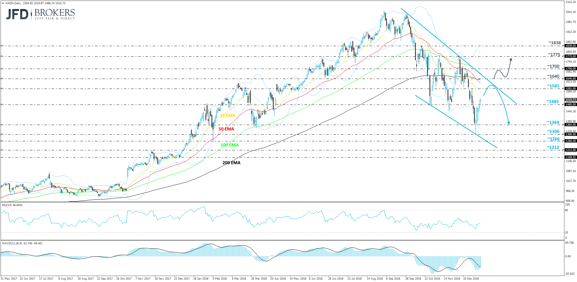 Amazon daily