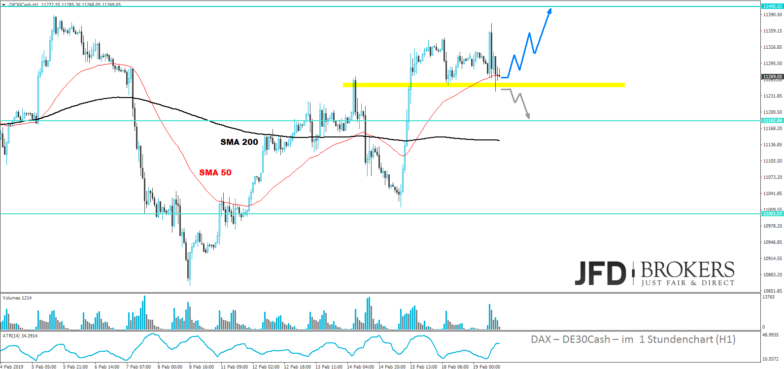 dax-analyse-marcus-klebe