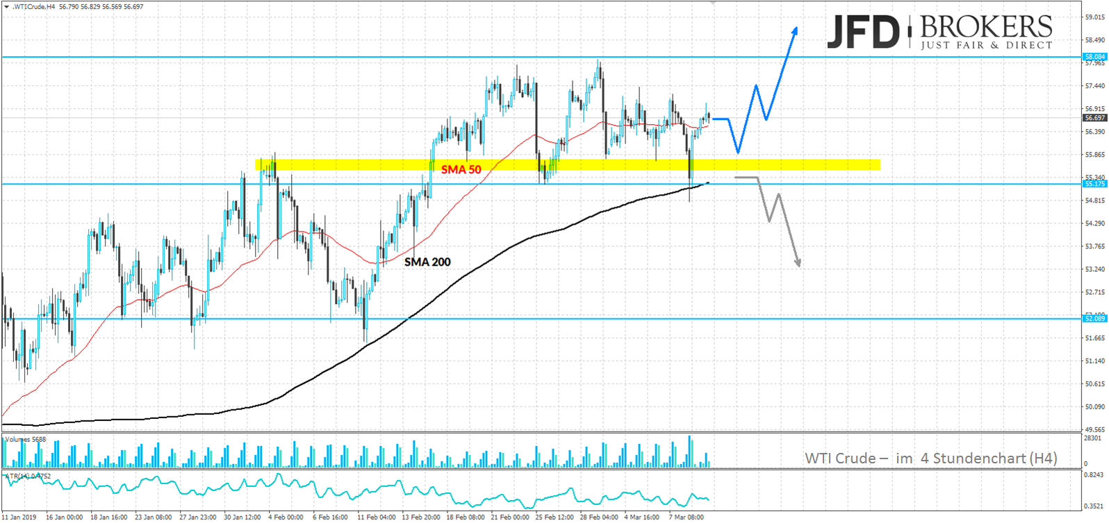 jfd-brokers-wti-marcus-klebe