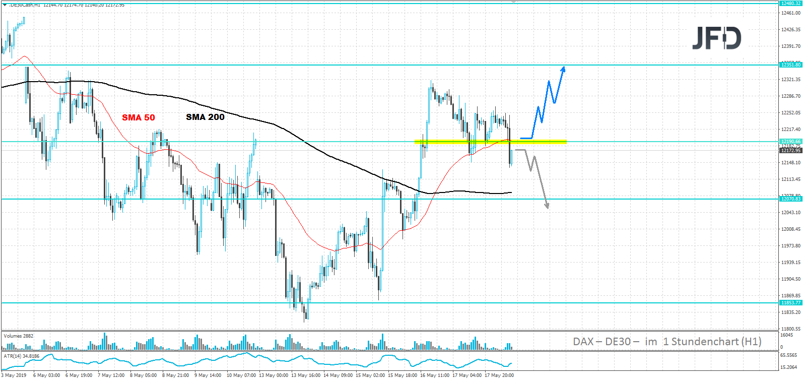 dax-analyse-jfd-brokers-marcus-klebe