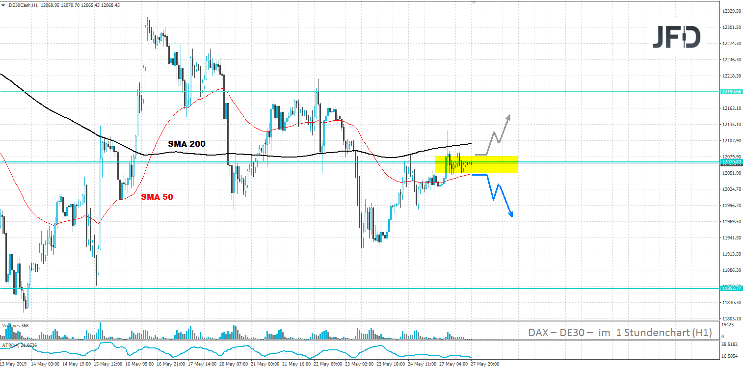 dax.analyse-marcus-klebe-jfd-bank-daxprofi