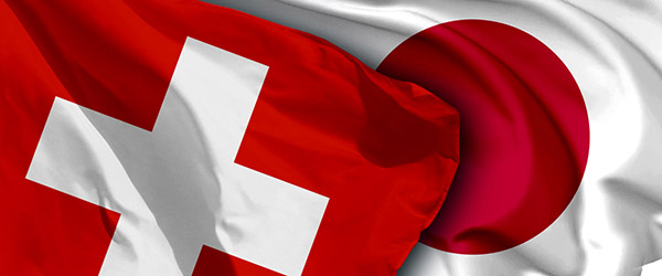 Is CHF/JPY Forming A Descending Triangle Or A Range?