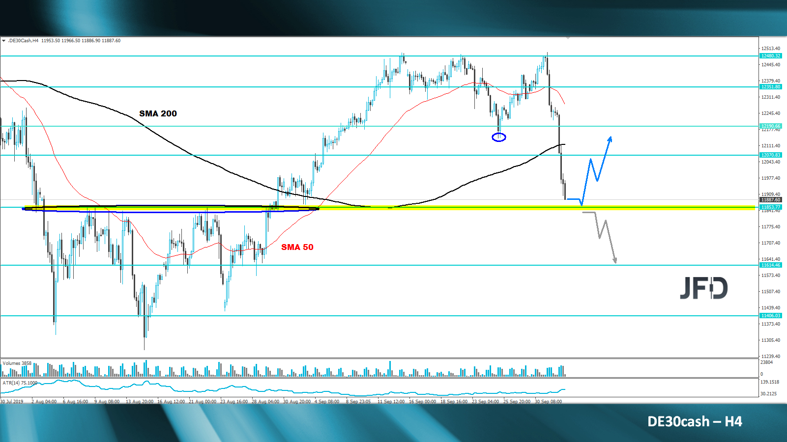 marcus-klebe-jfd-bank-dax-crash