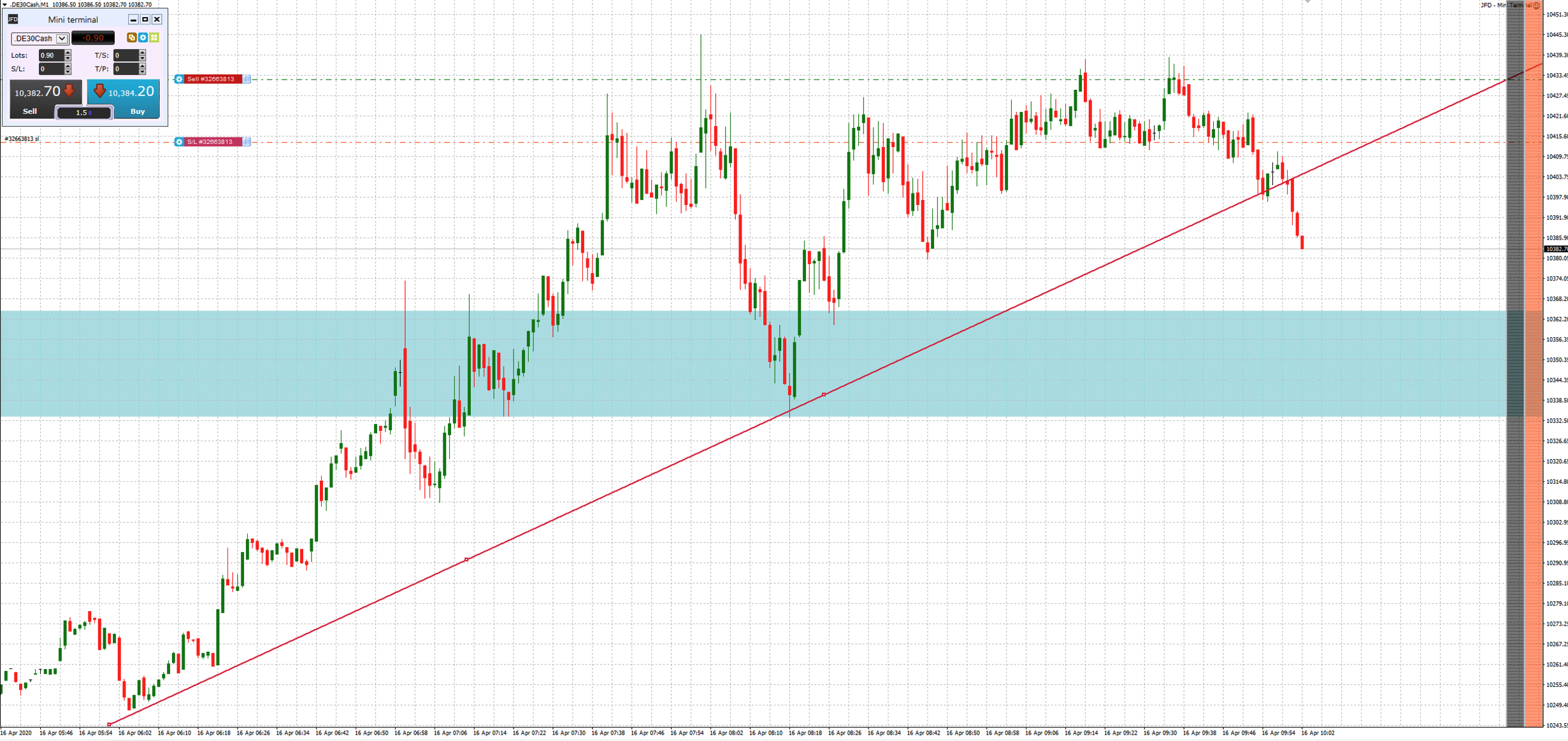 Marcus-klebe-dax-profi-trading-jfd-bank