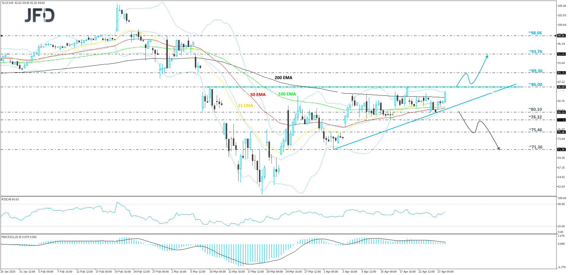 SchneiderElectric-240