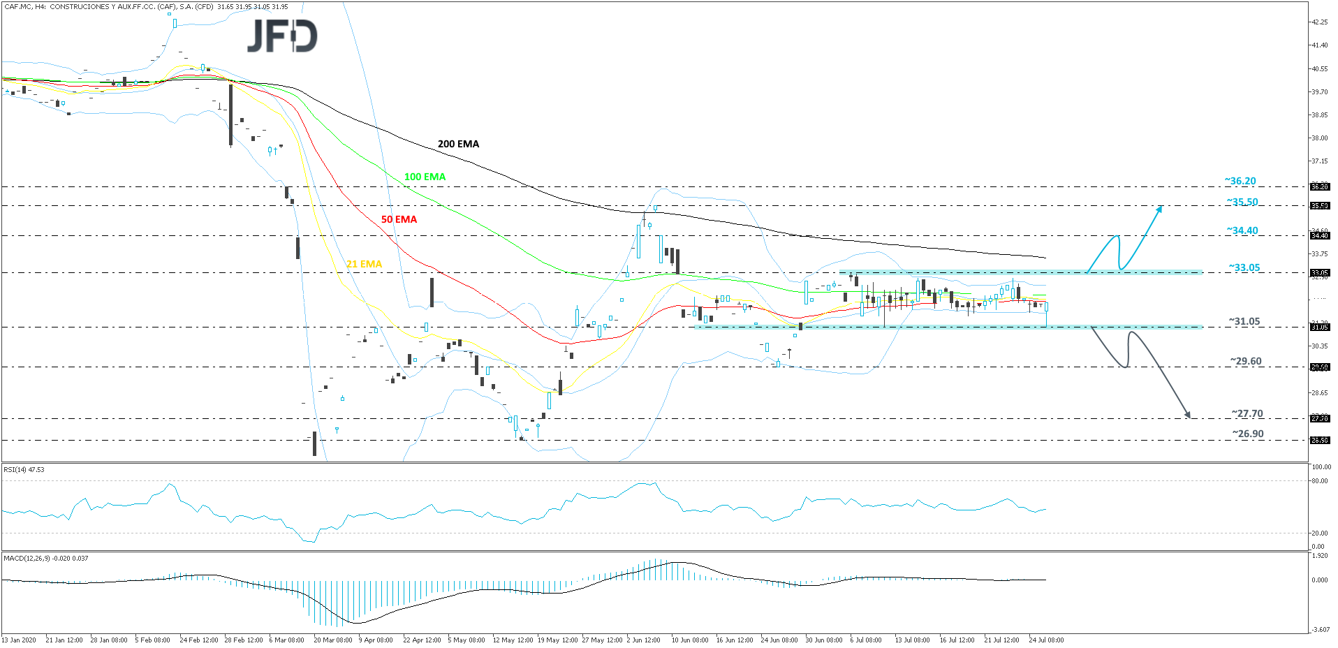 ConstruccionesyAuxiliar-240