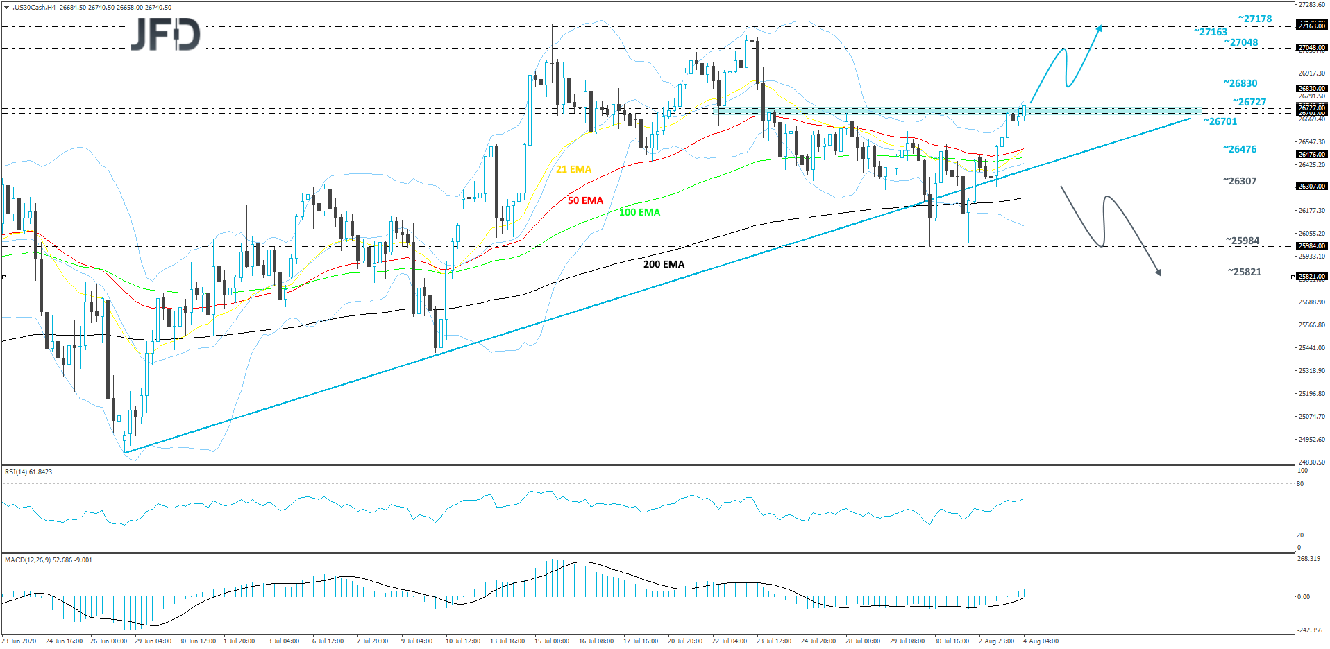 DJIA-240