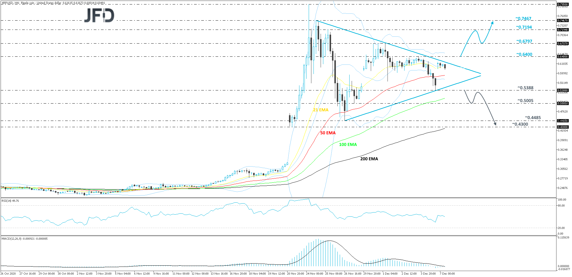 Ripple-240