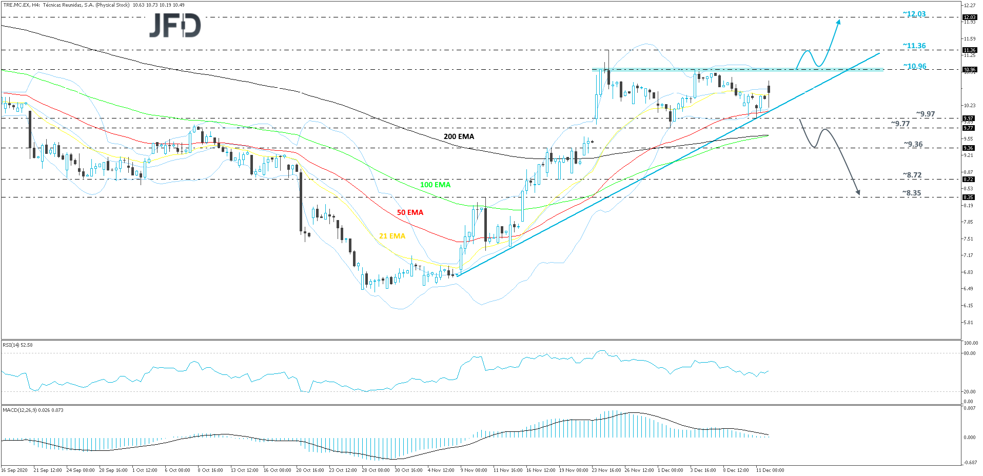 TecnicasReunidas-240