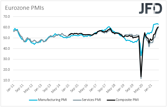 Eurozone PMIs