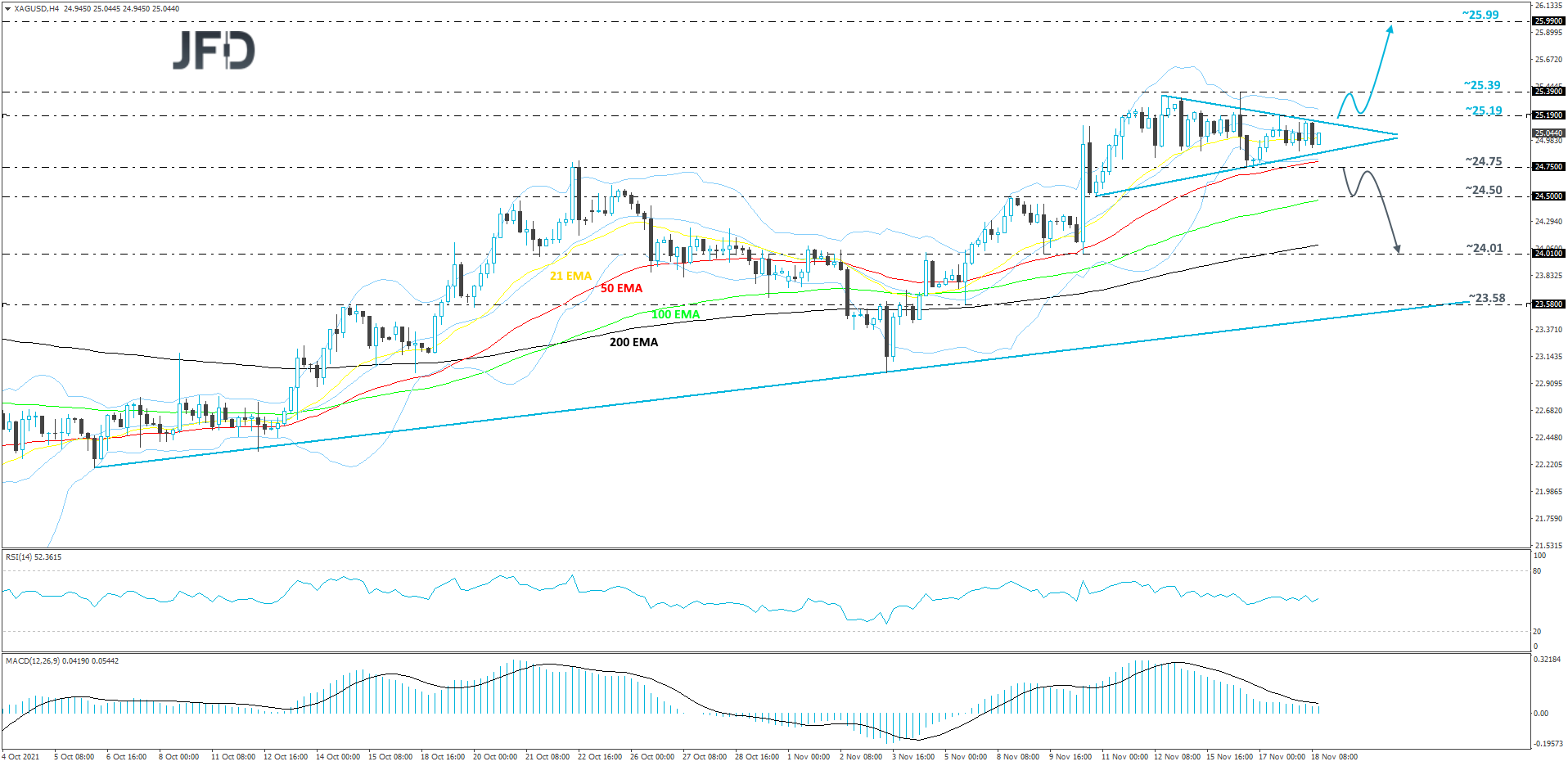 Silver-240
