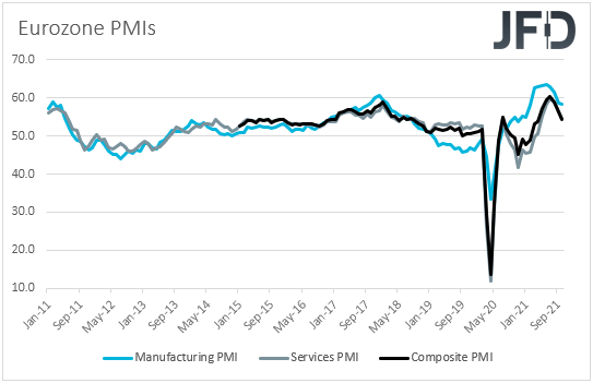 Eurozone PMIs