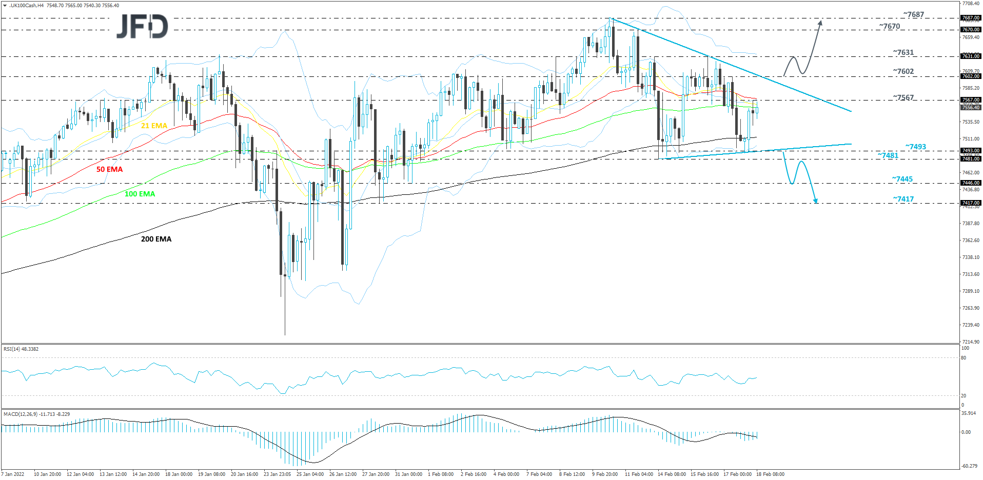 FTSE100-240