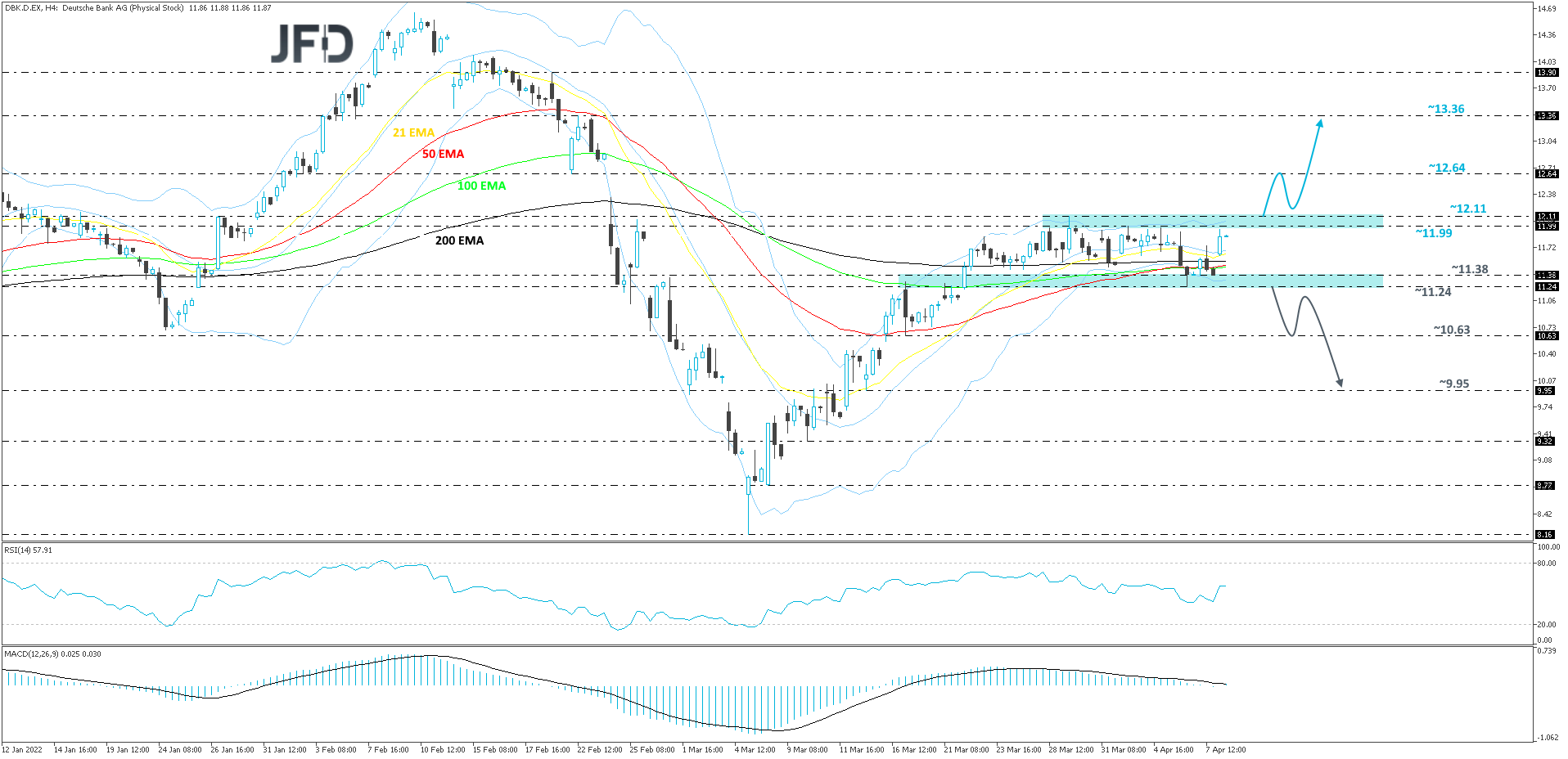 DeutscheBank-240