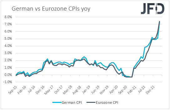 EZ_CPIs